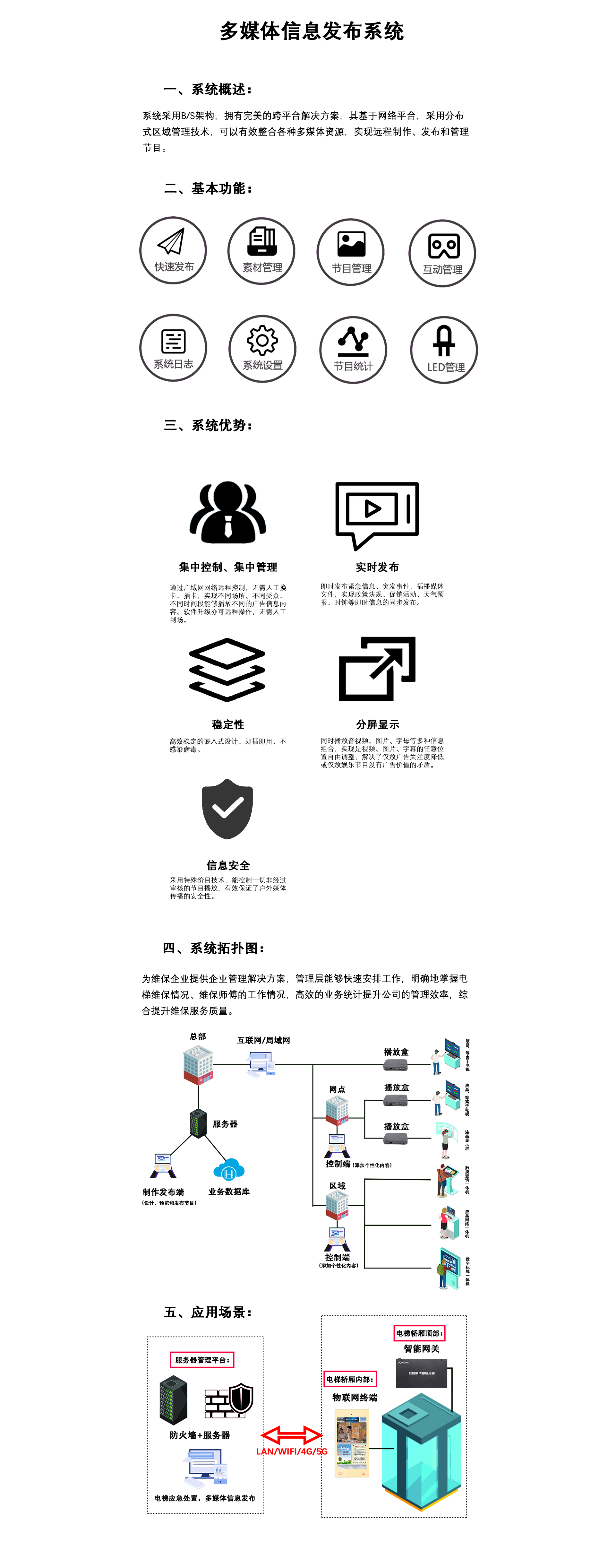 軟件系統(tǒng)架構(gòu)4.png