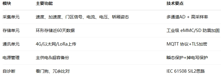 微信截圖_20250424094808.png